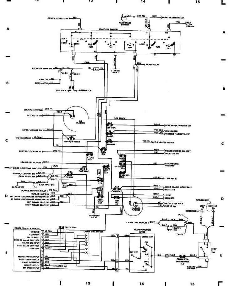 1999 jeep cherokee ignition wiring diagram