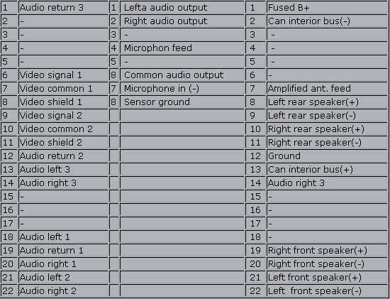 1999 jeep cherokee radio wiring diagram