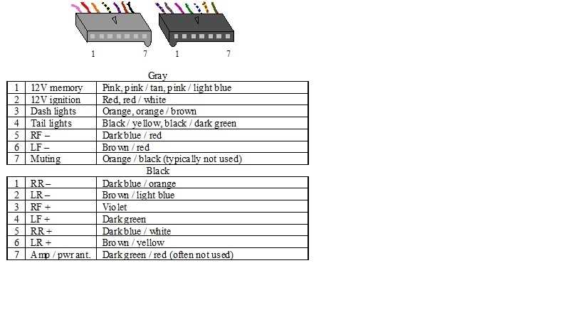 1999 dodge dakota stereo wiring diagram