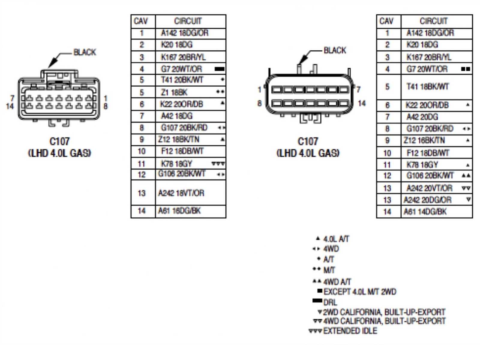 1999 jeep cherokee ignition wiring diagram