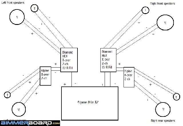 2 channel amp wiring diagram