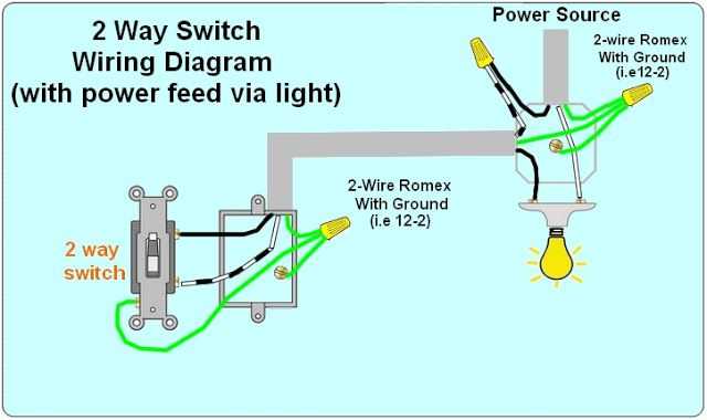 2 position switch wiring diagram