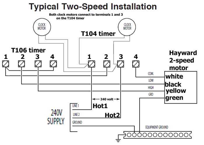 2 speed motor wiring diagram