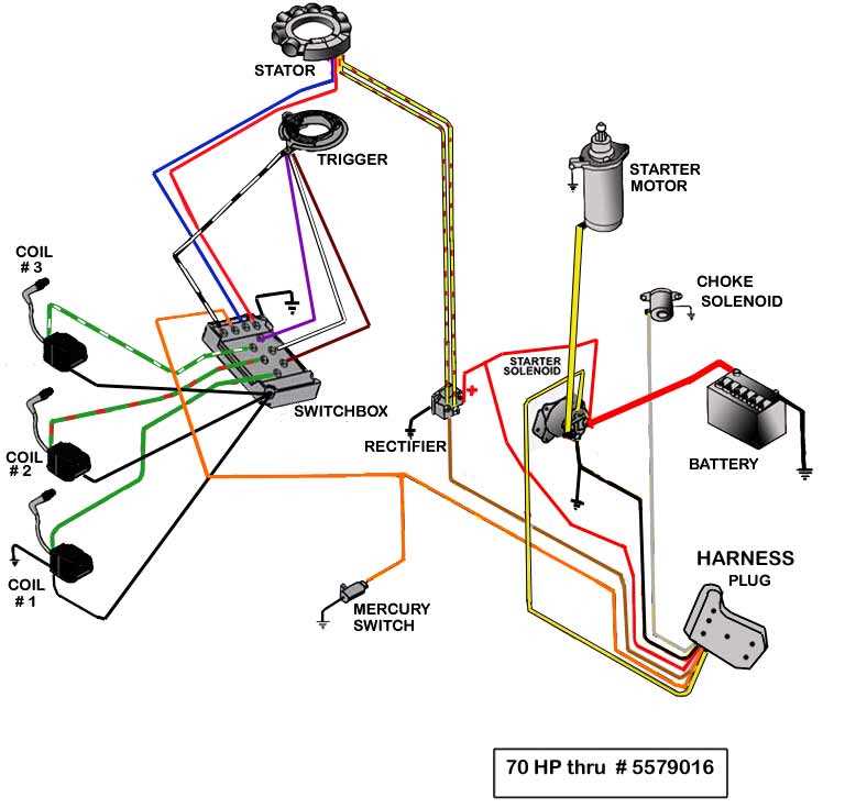 2 stroke 50 hp mercury outboard wiring diagram