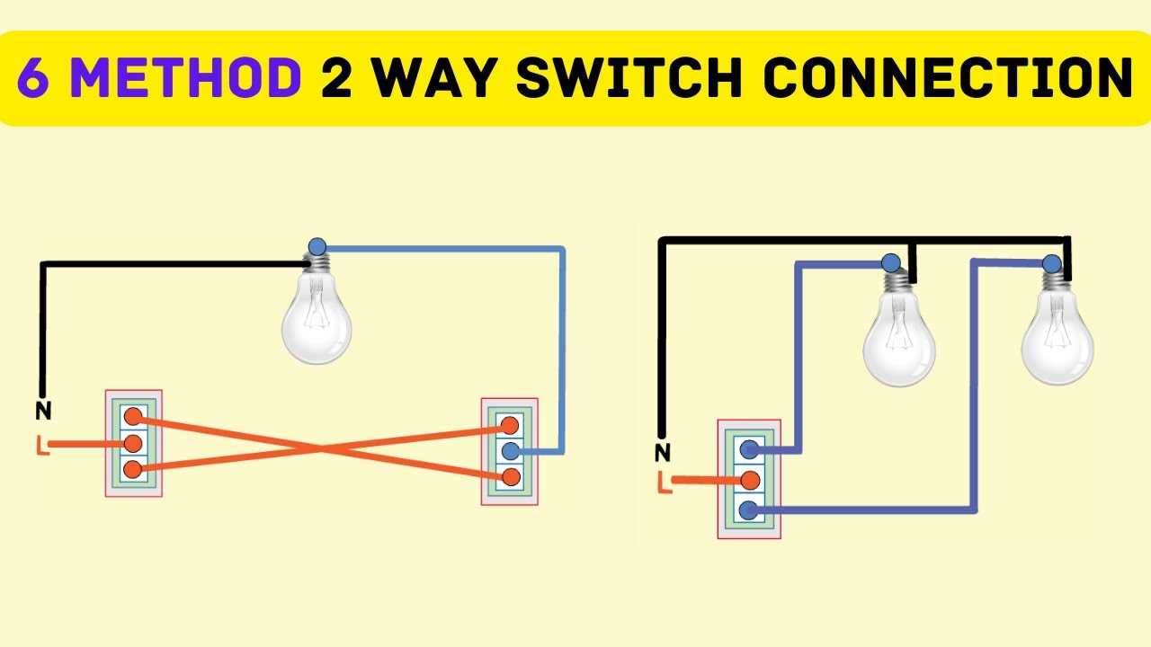 2 way switch wiring diagram