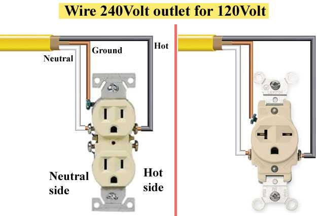 2 wire 240 volt wiring diagram