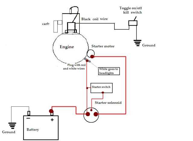 2 wire fuel shut off solenoid wiring diagram