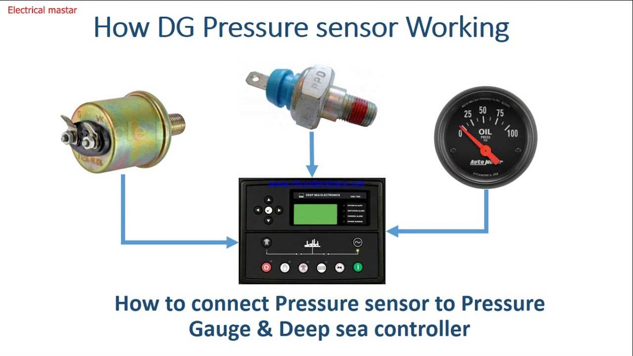 2 wire oil pressure switch wiring diagram