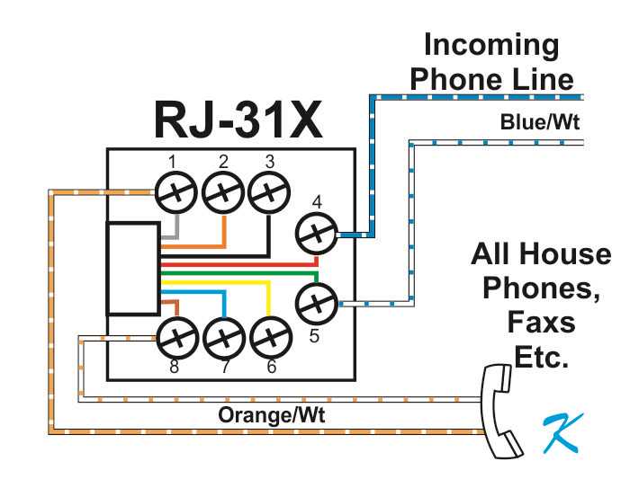 2 wire phone jack wiring diagram