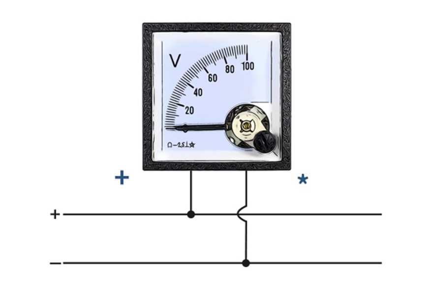 2 wire voltmeter wiring diagram