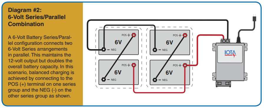 2 bank battery charger wiring diagram