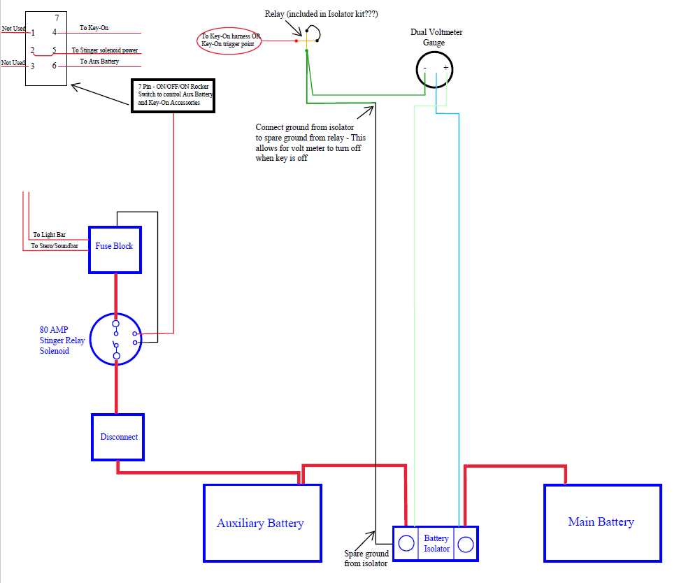 2 battery wiring diagram