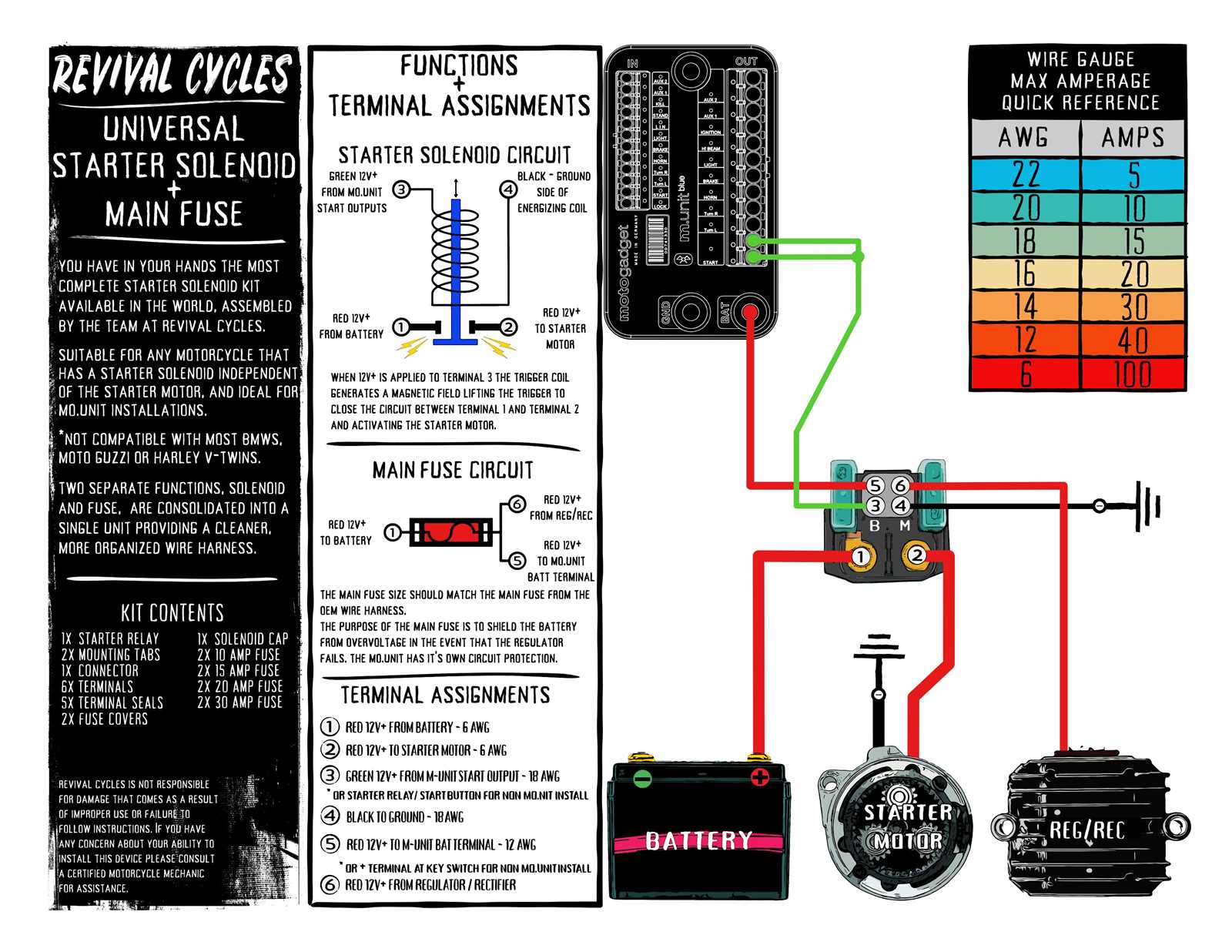 2 pole starter solenoid wiring diagram