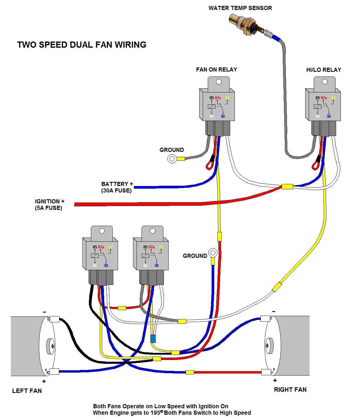 2 speed electric fan wiring diagram