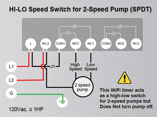 2 speed pool pump wiring diagrams