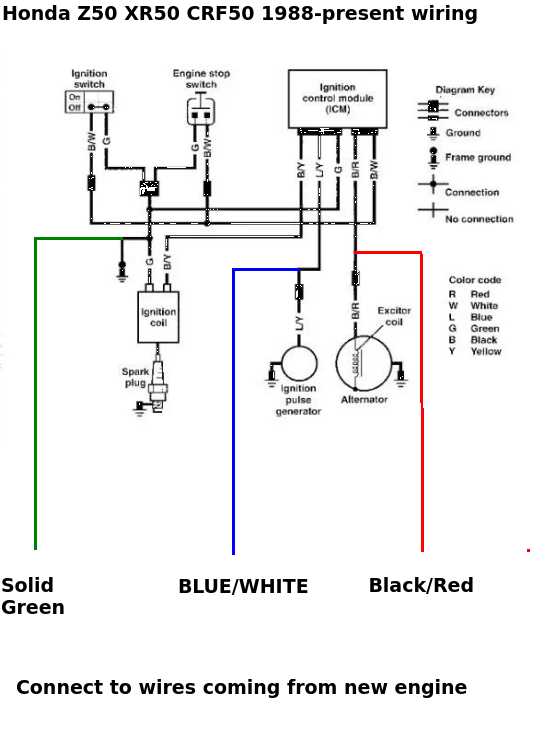 2 stroke cdi wiring diagram