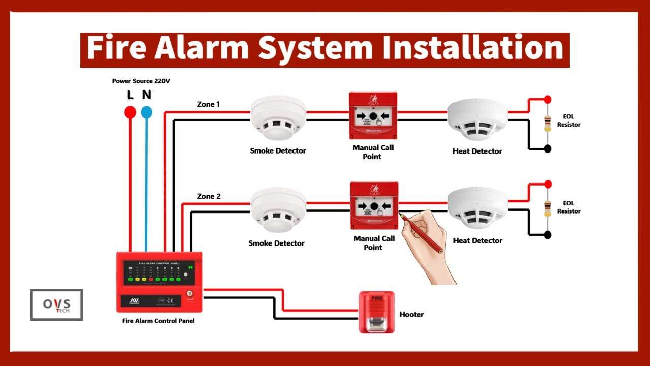 2 wire conventional smoke detector wiring diagram