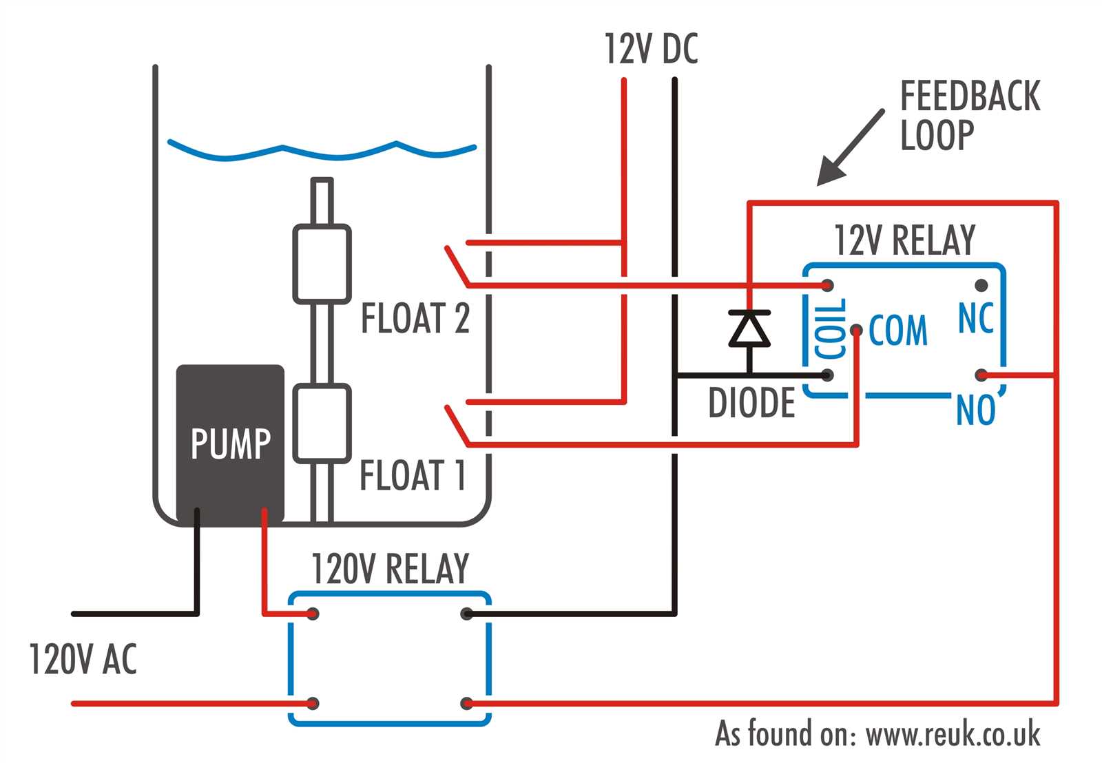 2 wire float switch wiring diagram