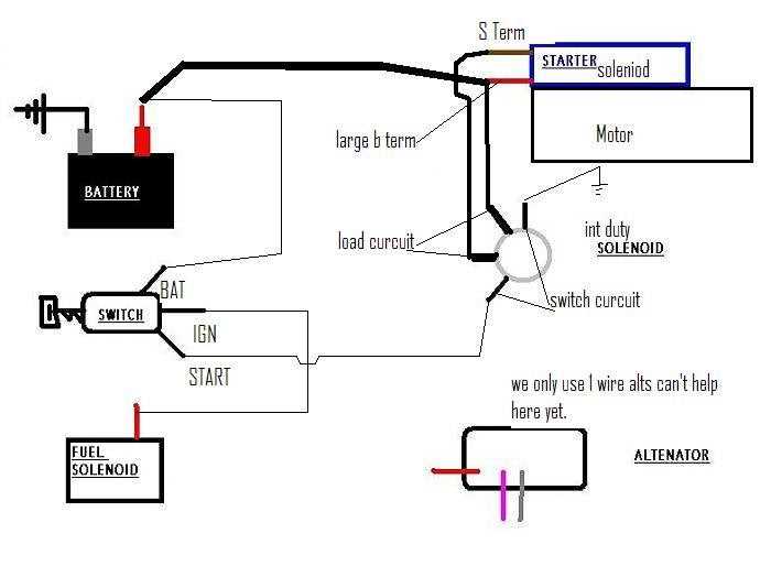 2 wire fuel shut off solenoid wiring diagram