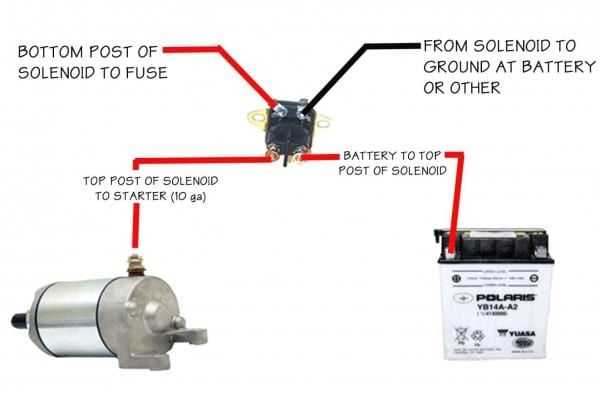 2 wire solenoid wiring diagram