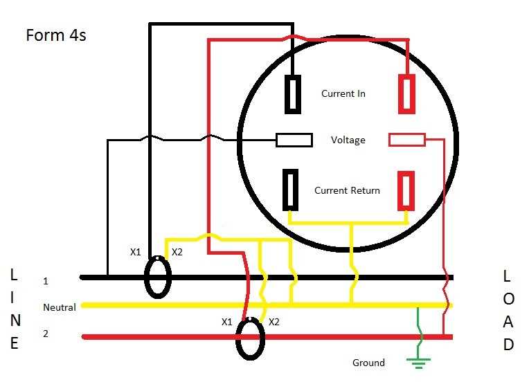 200 amp meter base wiring diagram