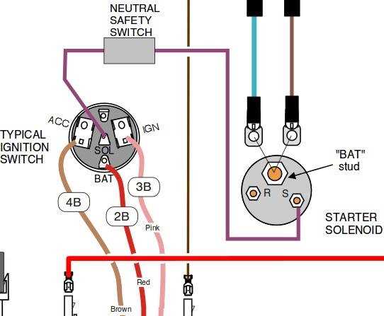 2000 chevy silverado ignition switch wiring diagram