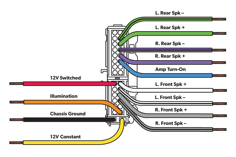 2000 dodge ram radio wiring diagram