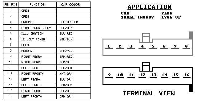 2000 ford expedition radio wiring diagram