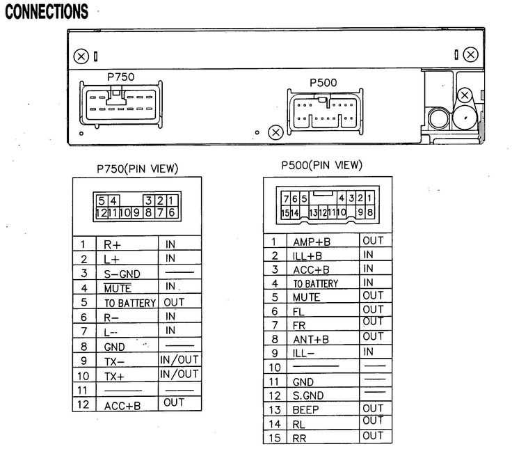 2000 ford explorer radio wiring diagram