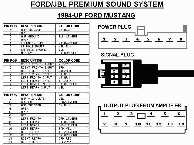 2000 ford mustang stereo wiring diagram