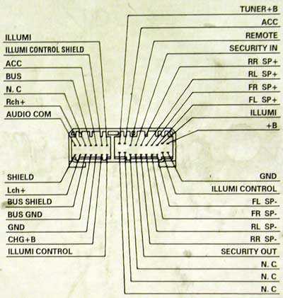 2000 honda civic radio wiring diagram