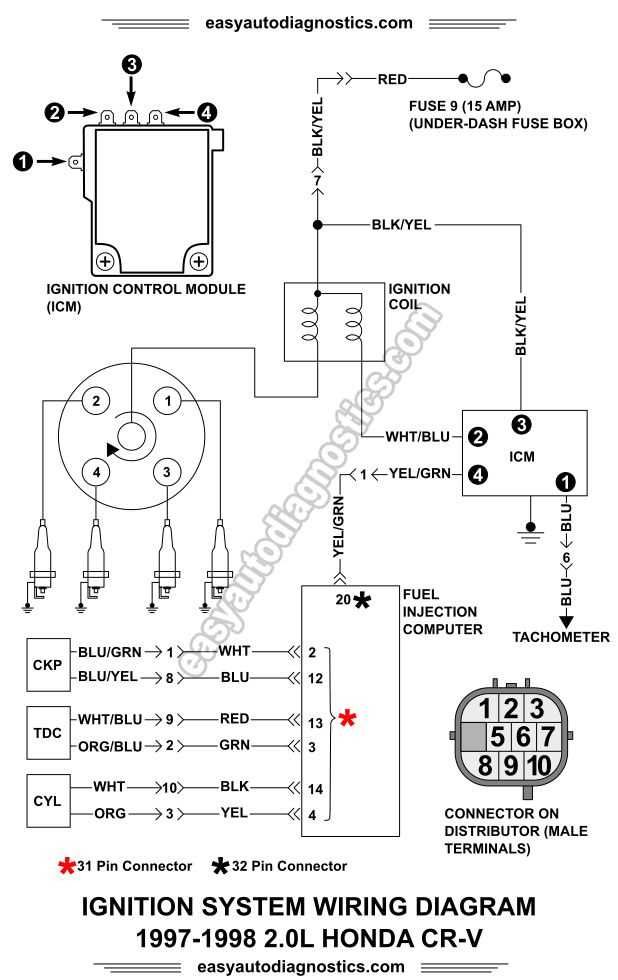 2000 honda crv radio wiring diagram