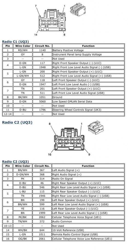 2000 s10 radio wiring diagram