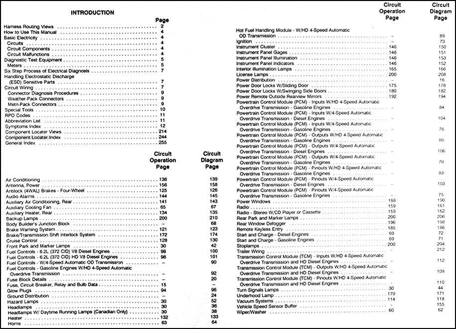 2000 s10 radio wiring diagram