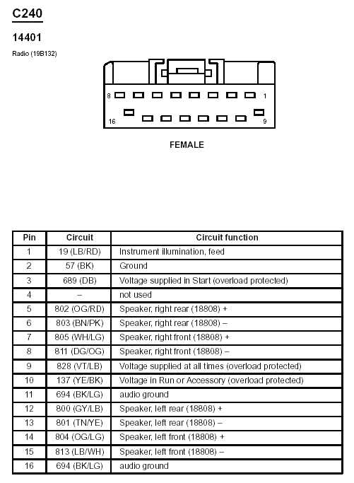 2000 silverado radio wiring diagram