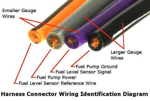 2000 silverado wiring diagram