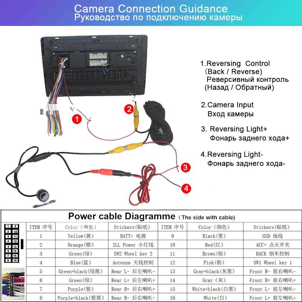 2000 honda crv stereo wiring diagram