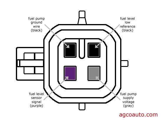 2000 s10 fuel pump wiring diagram