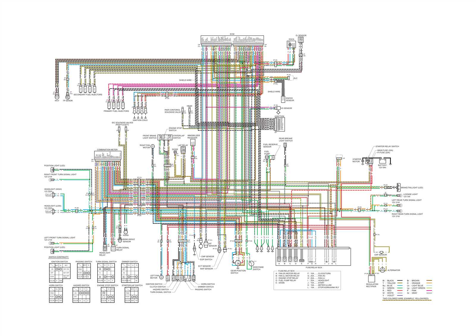 2000 yamaha r6 wiring diagram