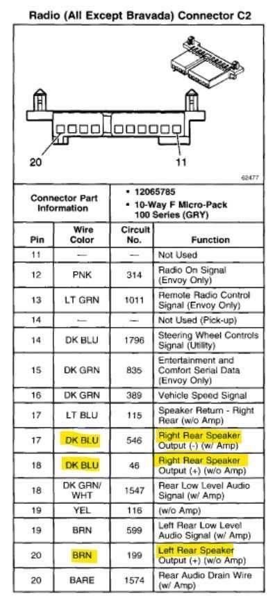 2001 chevy s10 radio wiring diagram