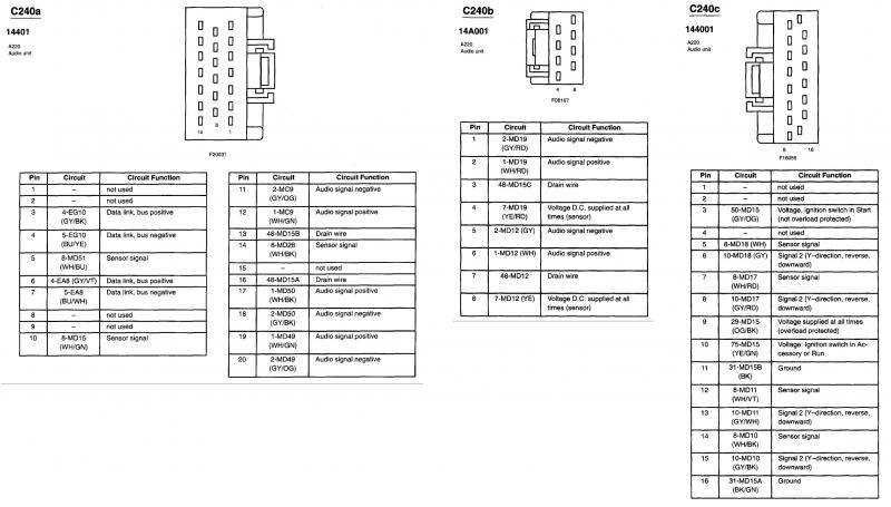 2001 ford f150 radio wiring harness diagram