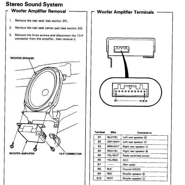 2001 honda accord radio wiring diagram