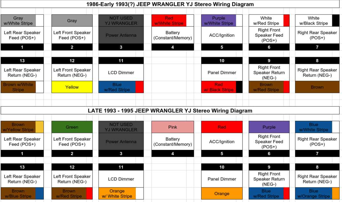 2001 jeep cherokee radio wiring diagram