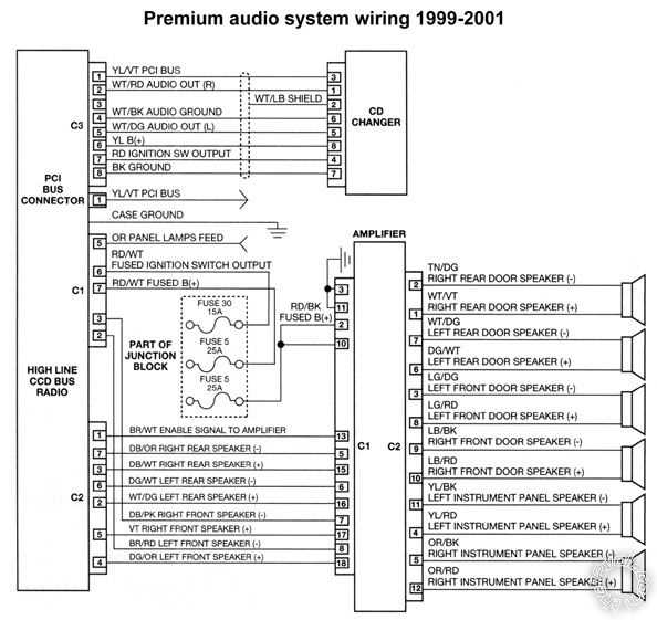 2001 jeep grand cherokee radio wiring diagram