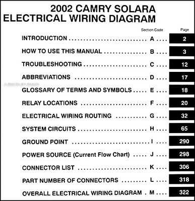 2001 toyota camry stereo wiring diagram