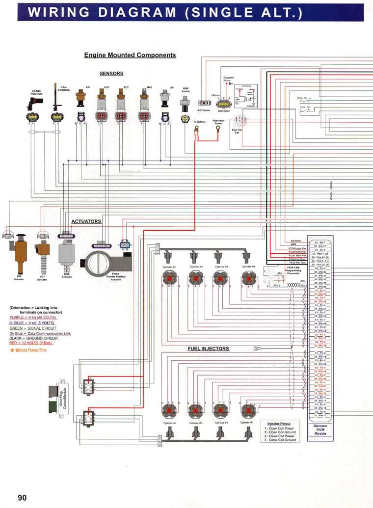 2002 7.3 powerstroke engine wiring harness diagram