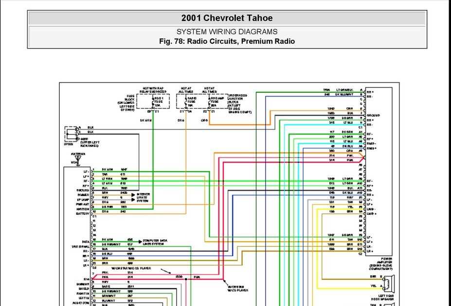 2002 chevy silverado radio wiring harness diagram