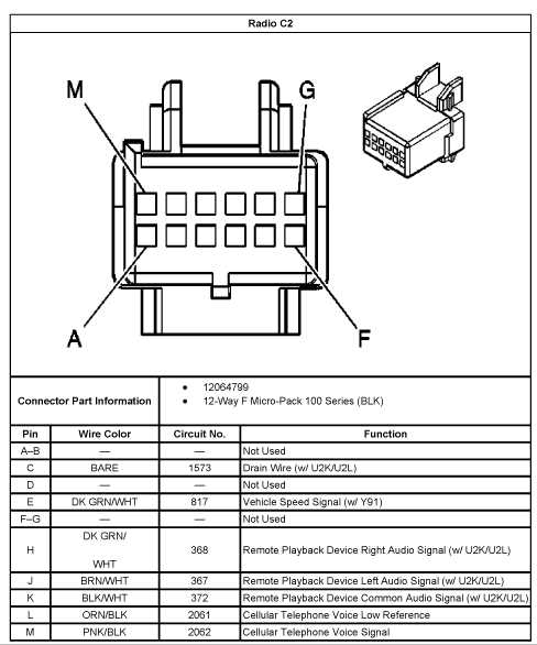 2002 chevy silverado radio wiring harness diagram