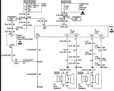 2002 chevy trailblazer radio wiring diagram