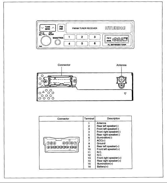 2002 honda accord radio wiring diagram